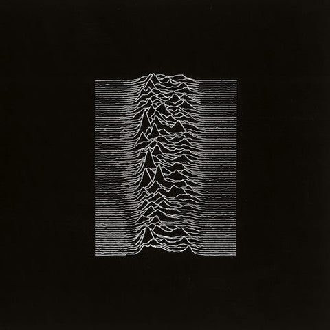 Joy Division